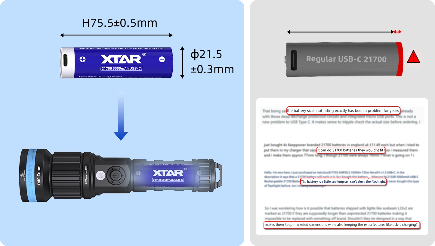 Baterie Li-ion 21700 Xtar 5000mAh 10A USB-C