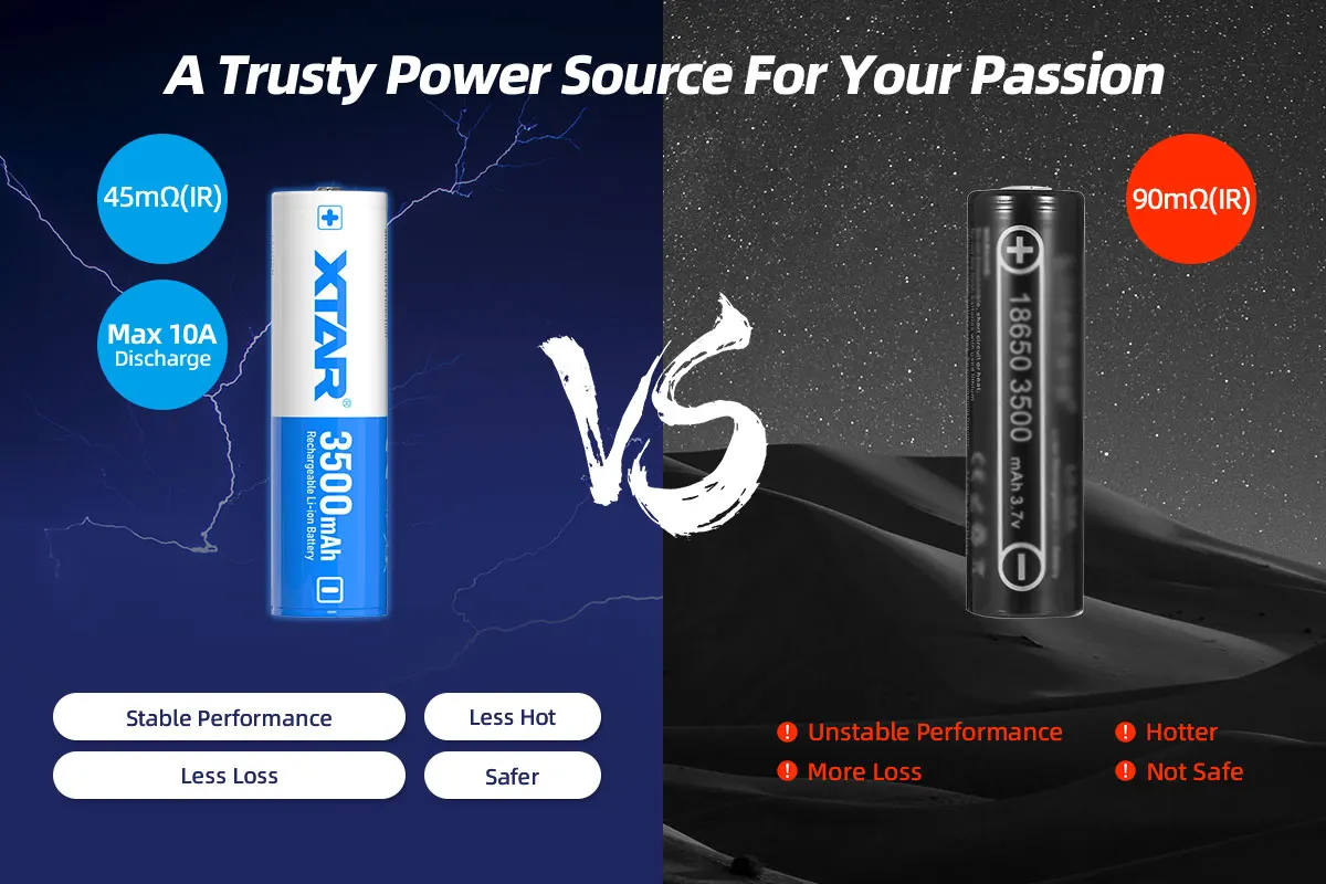 Baterie Li-ion 26650 Xtar 7000mAh 10A 