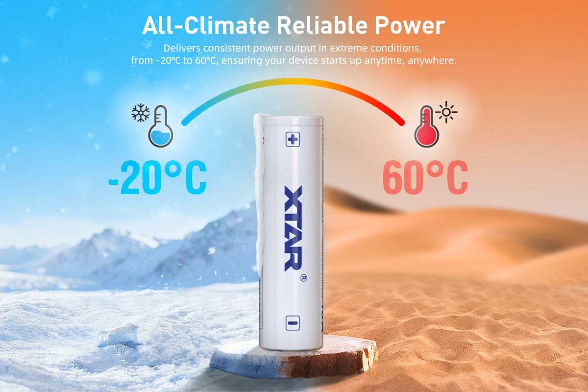 Baterie Li-ion 18650 Xtar 3.6V 3500mAh 10A RAW