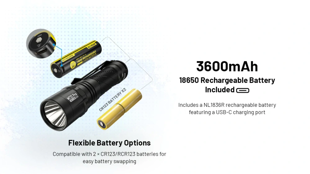 Nitecore MT2C PRO