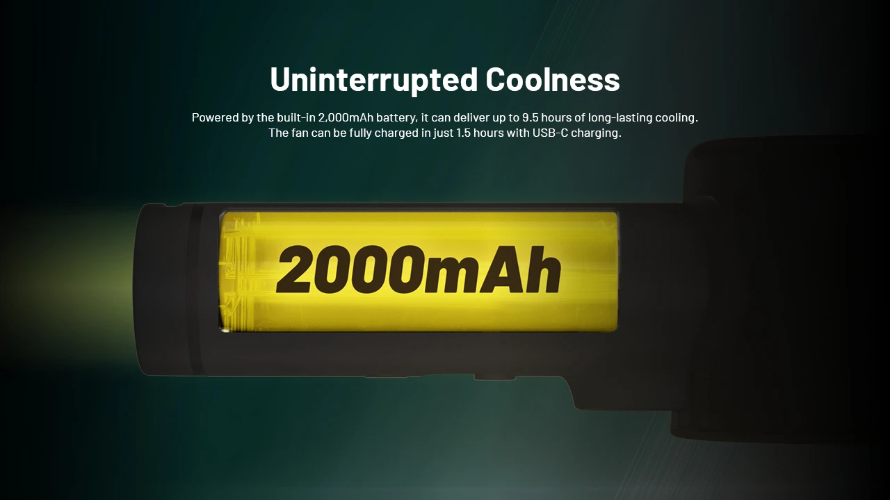 Nitecore izzCool 20