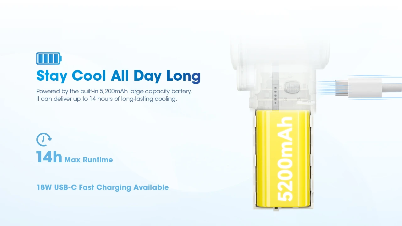 Nitecore izzCool 40