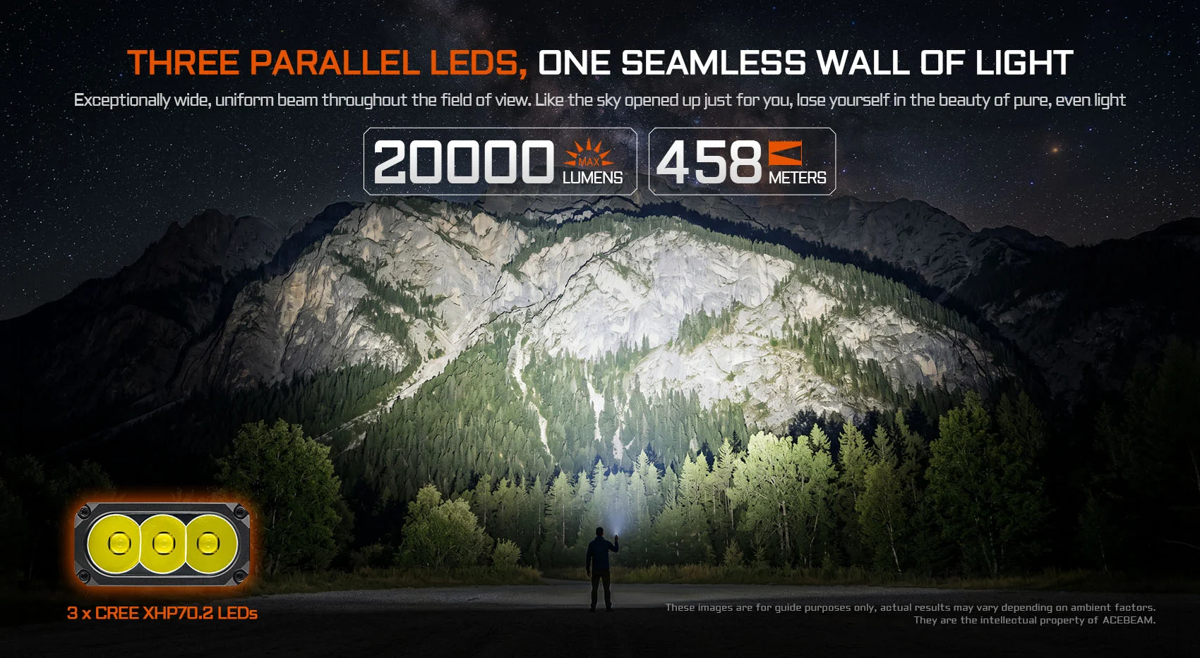 Acebeam X35 70.2