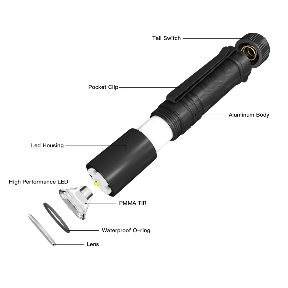 ThruNite Saber NW black