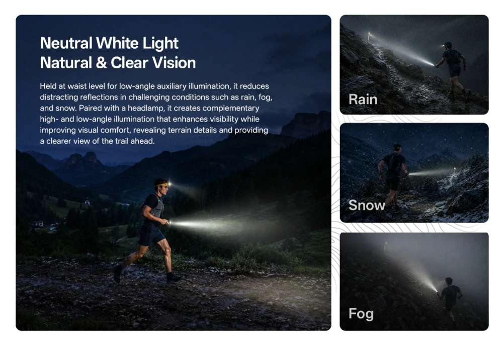 Nitecore TrailSight bílá