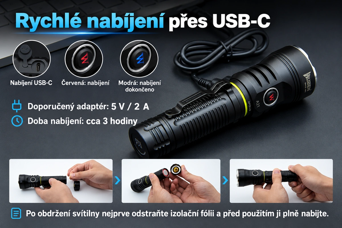Wuben A21