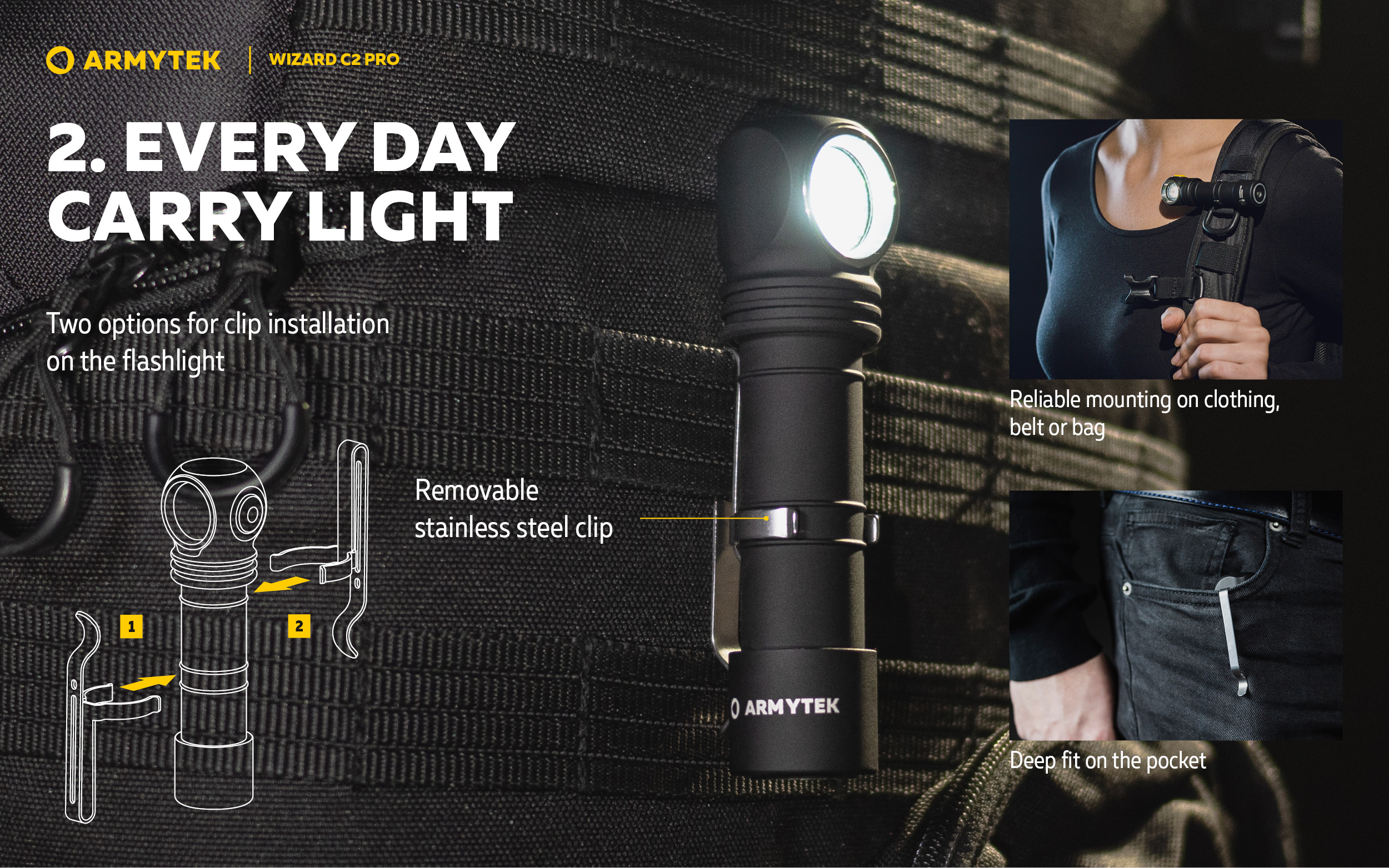 Armytek Wizard C2 PRO White