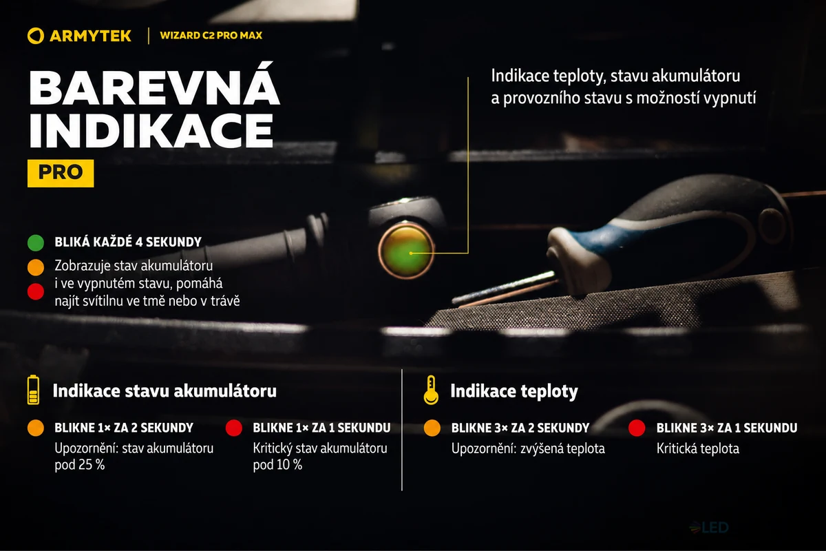 Armytek Wizard C2 PRO Max Warm