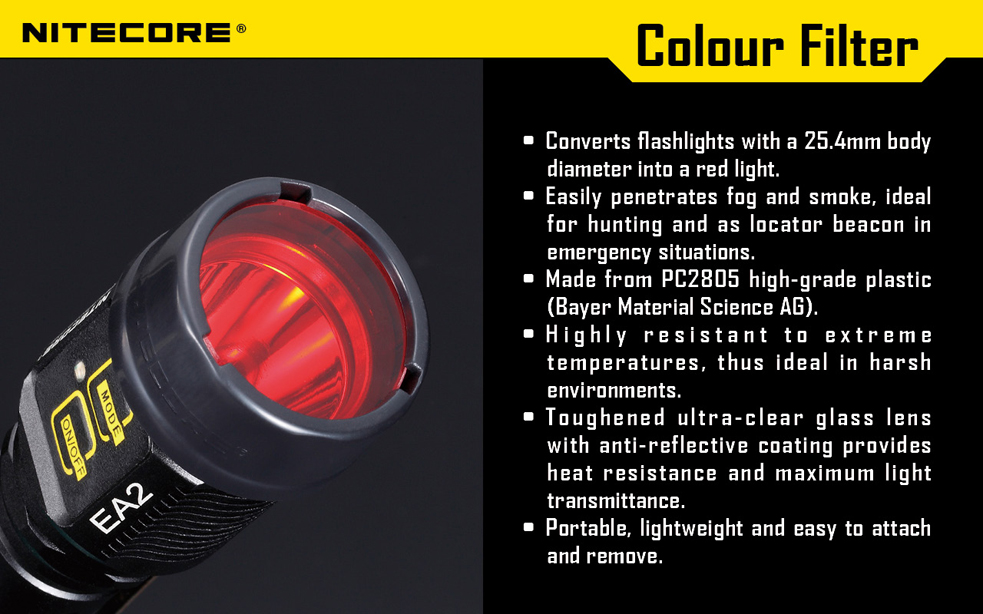 Nitecore FILTER RGB NF25