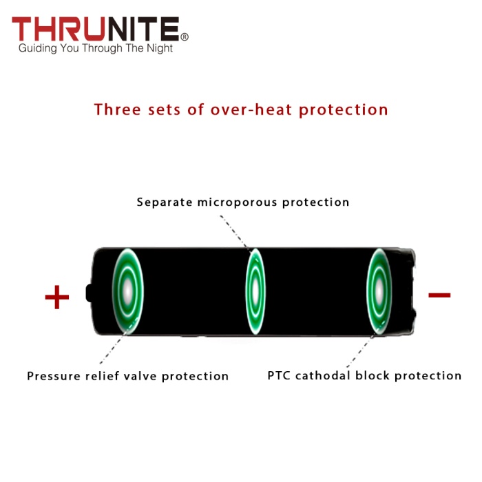 Baterie Li-Ion 18650 ThruNite 3.6V 3400mAh