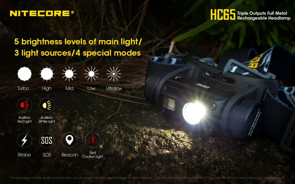 Nitecore HC65