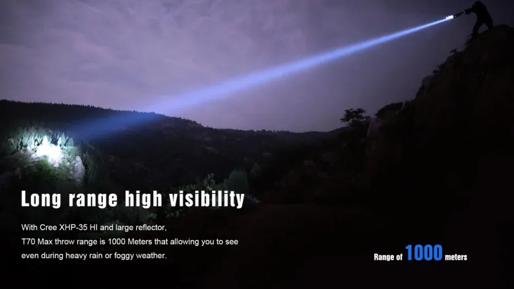 TrustFire T70 XHP35 HI