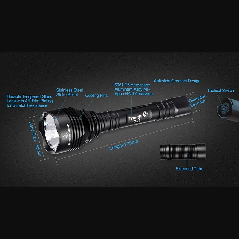 TrustFire T62 XHP70