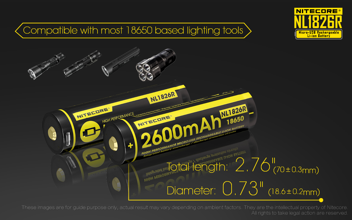 Dobíjecí USB baterie Nitecore 18650 2600mAh (NL1826R)