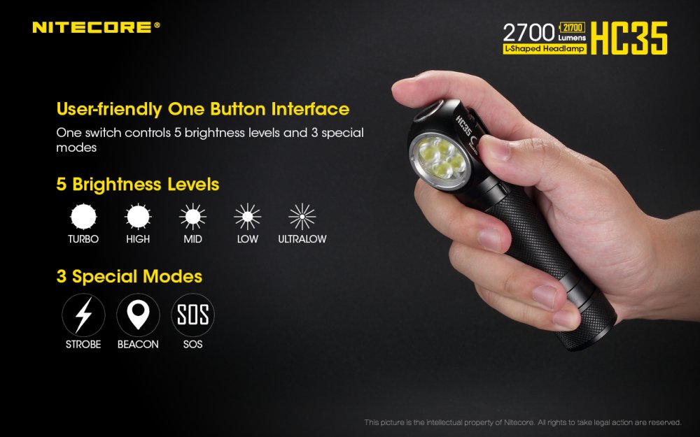 Nitecore HC35