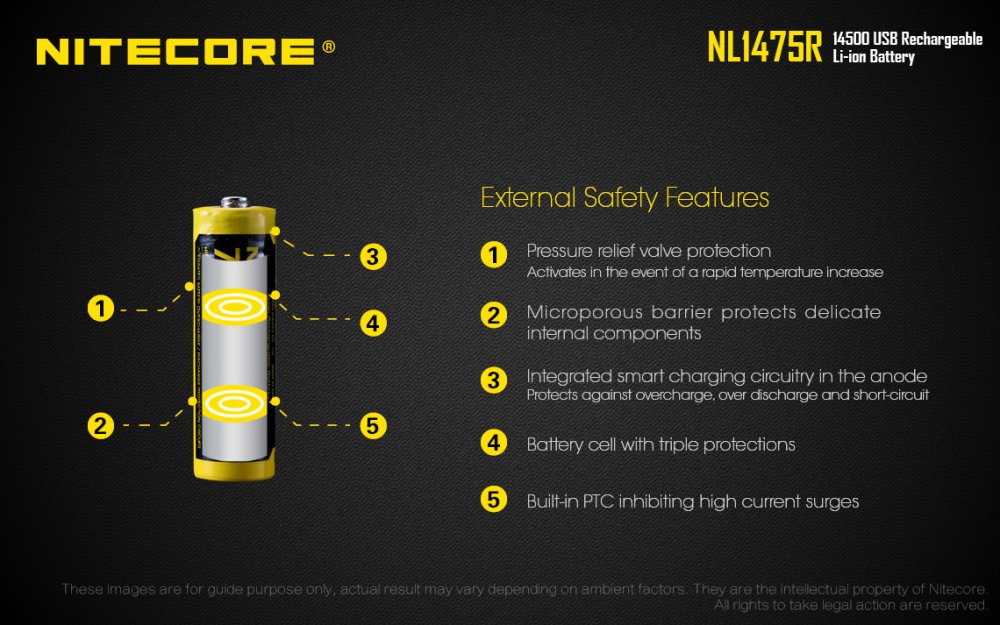 Dobíjecí USB baterie Li-Ion 14500 Nitecore 750mAh NL1475R