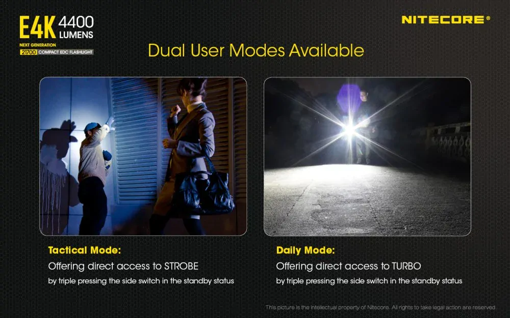 Nitecore E4K