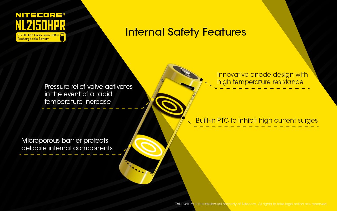 Dobíjecí USB baterie Nitecore 21700 5000mAh USB (NL2150HPR)