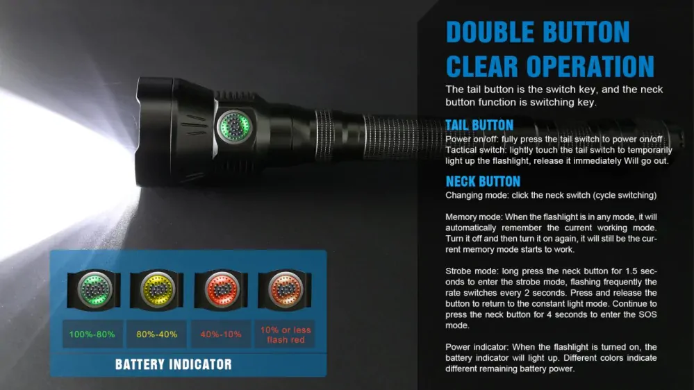 TrustFire 3T6 Pro KIT