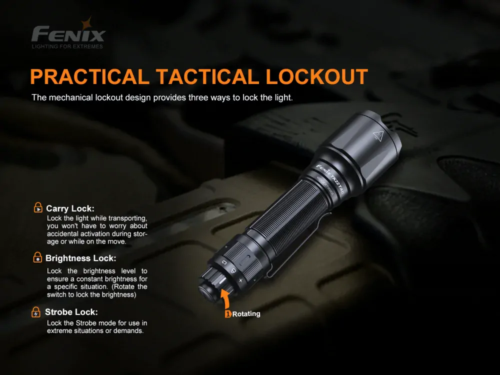 Fenix TK22 TAC