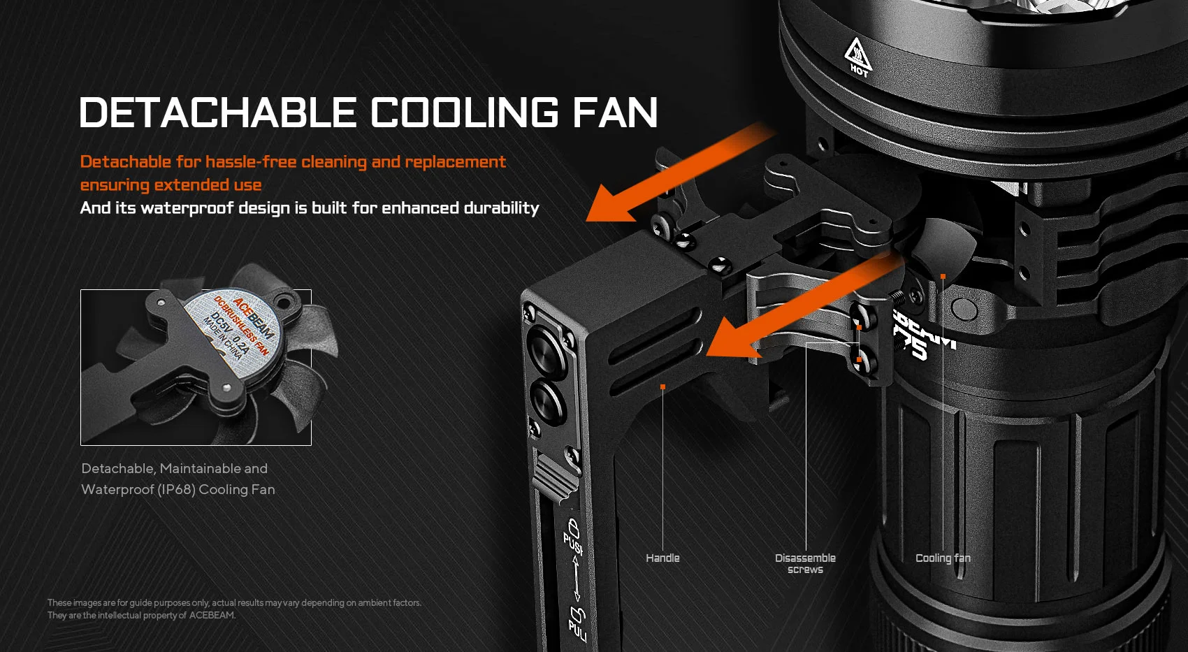 Acebeam X75 XHP70.3 HI