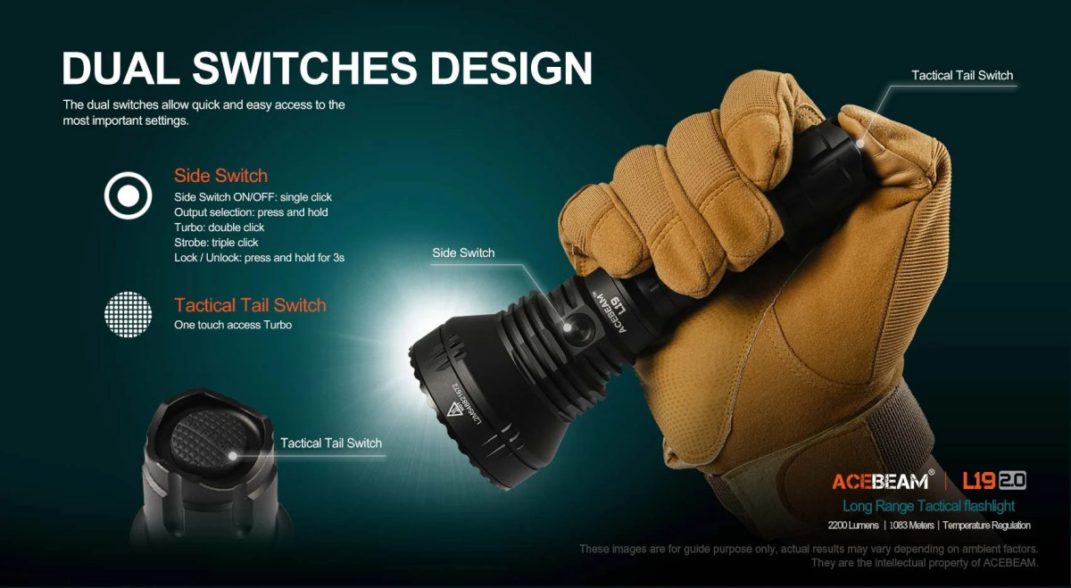 Acebeam L19 2.0 SFT40