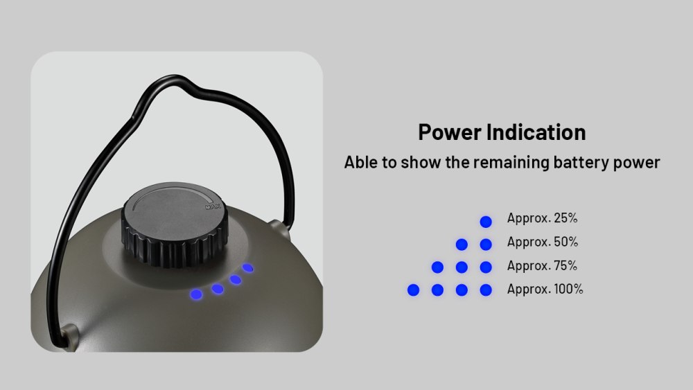 Nitecore LR40 LED Kempingová Lampa