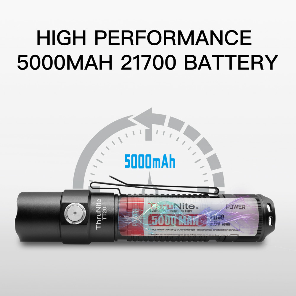 ThruNite TT20 Black