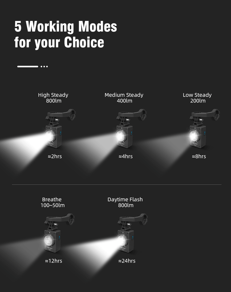 Gaciron Mars 800 přední černá