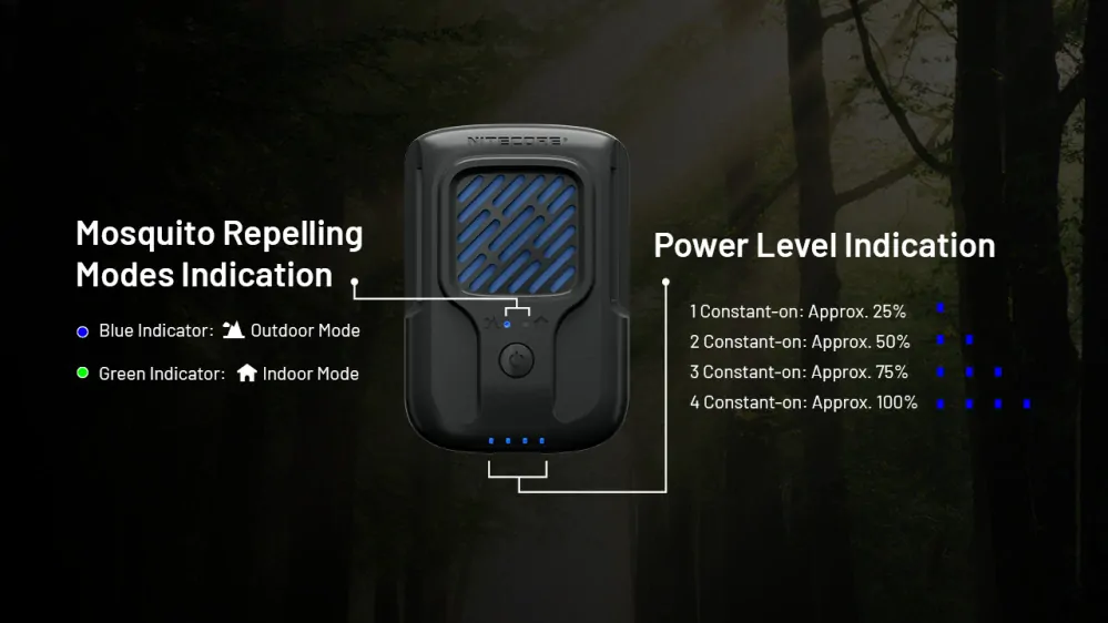 Nitecore EMR40 elektronický repelent