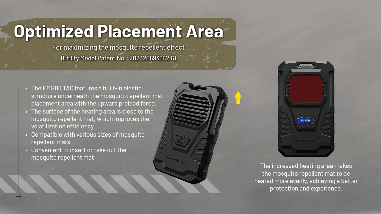 Nitecore EMR06 TAC elektronický repelent