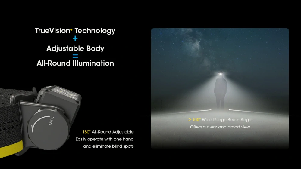 Nitecore HC60 UHE