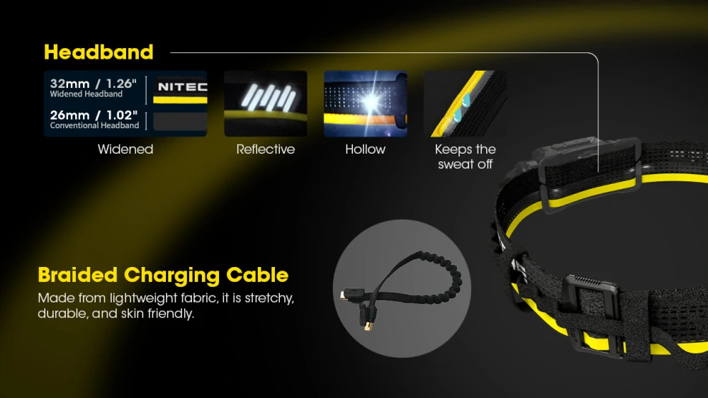 Nitecore Carbon Battery™ 6K Kit