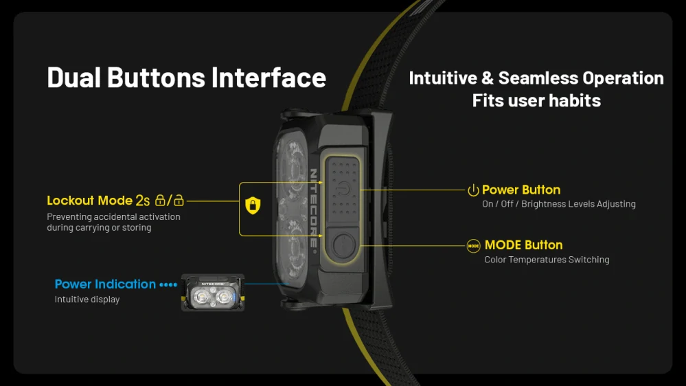 Nitecore NU25 MCT