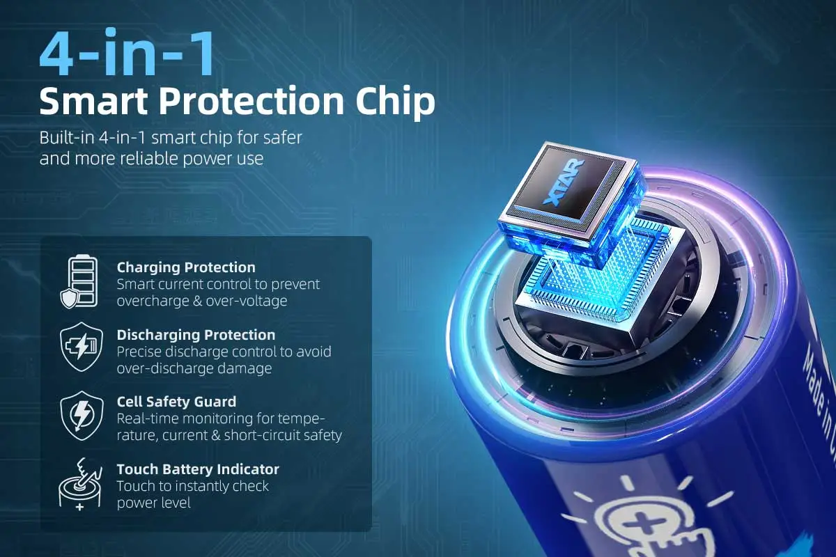 Xtar AA 1.5V 3960mWh 2500mAh Li-Ion baterie 1 kus