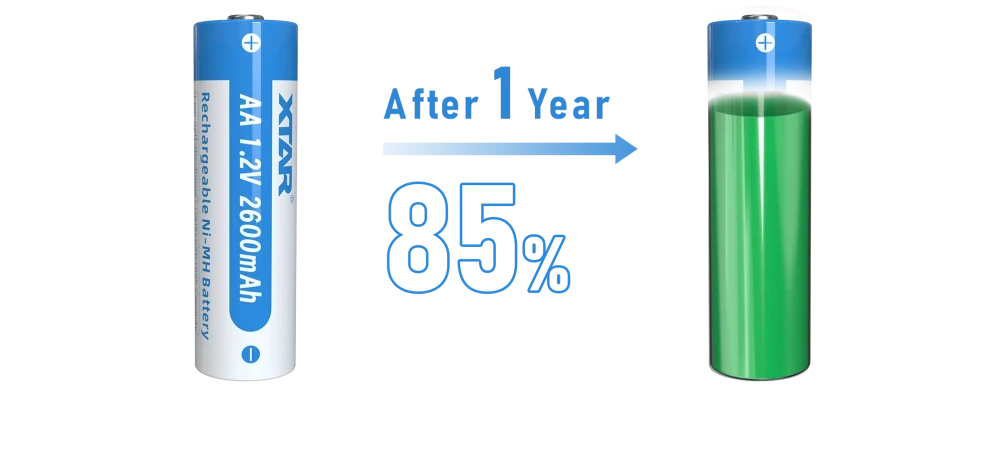 Xtar AA 1.2V 2600mAh Ni-MH baterie