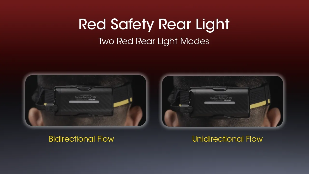 Nitecore Carbon Battery 12K Kit