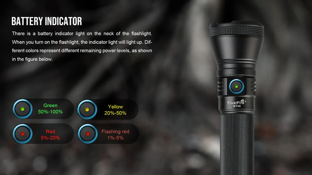 TrustFire MT40
