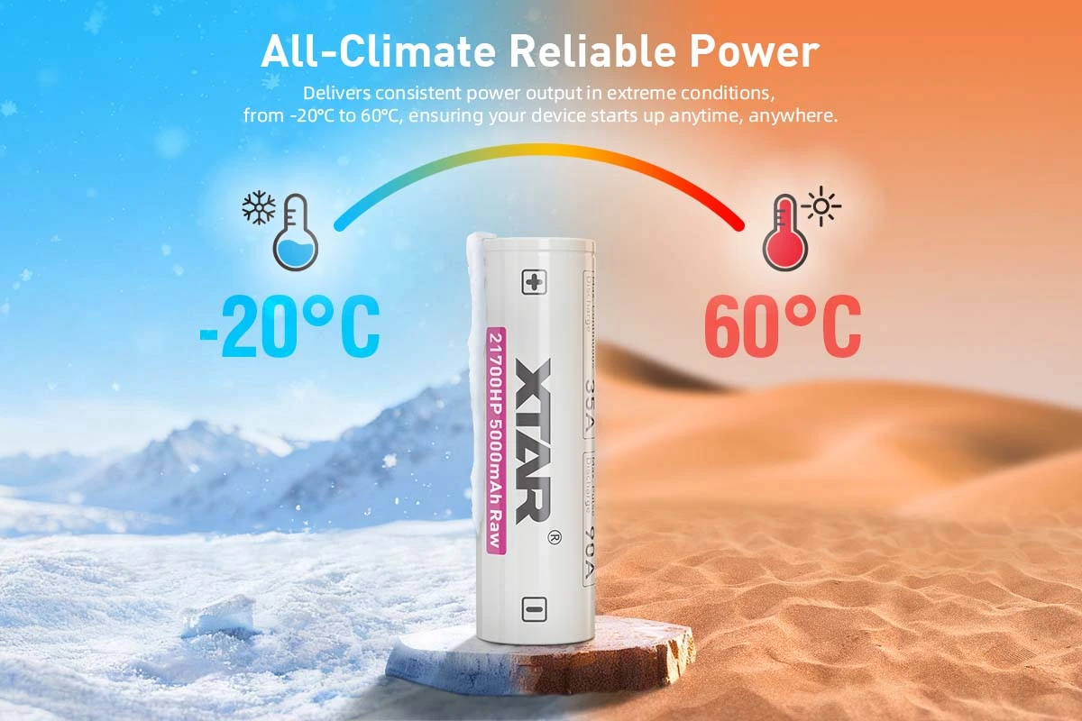 Baterie Li-ion 21700 Xtar 3.6V 5000mAh 10A RAW