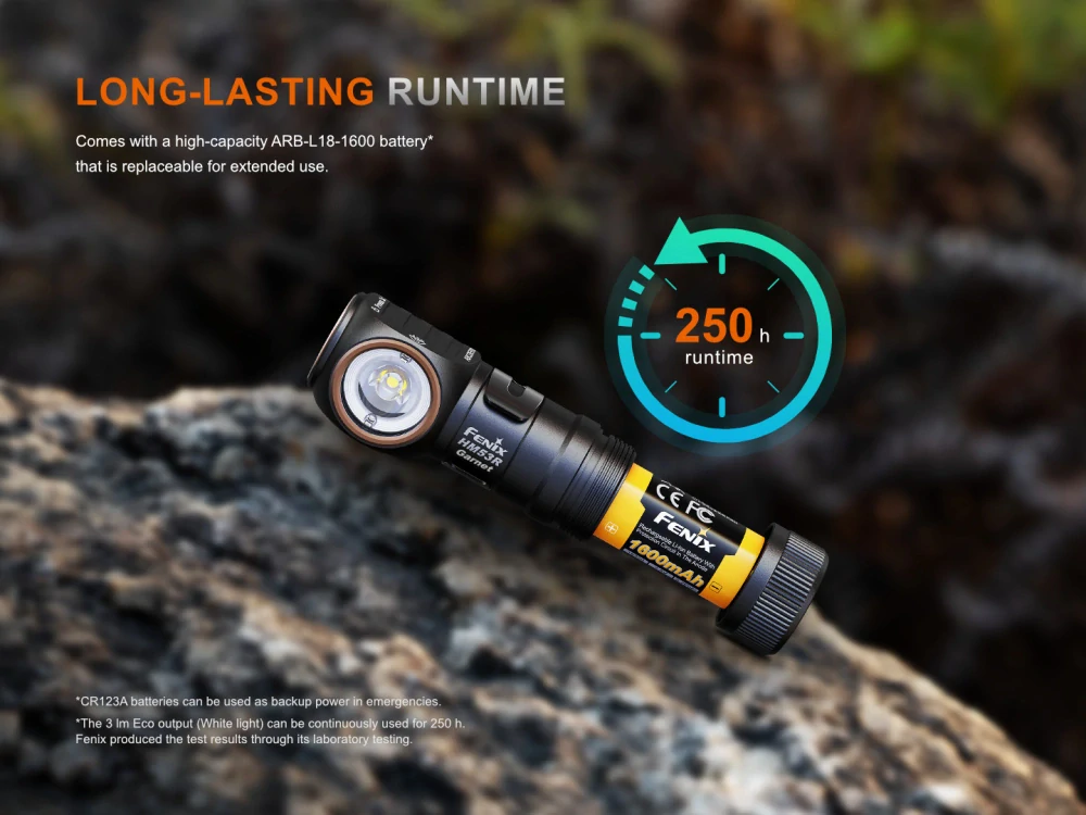 Fenix HM53R Garnet