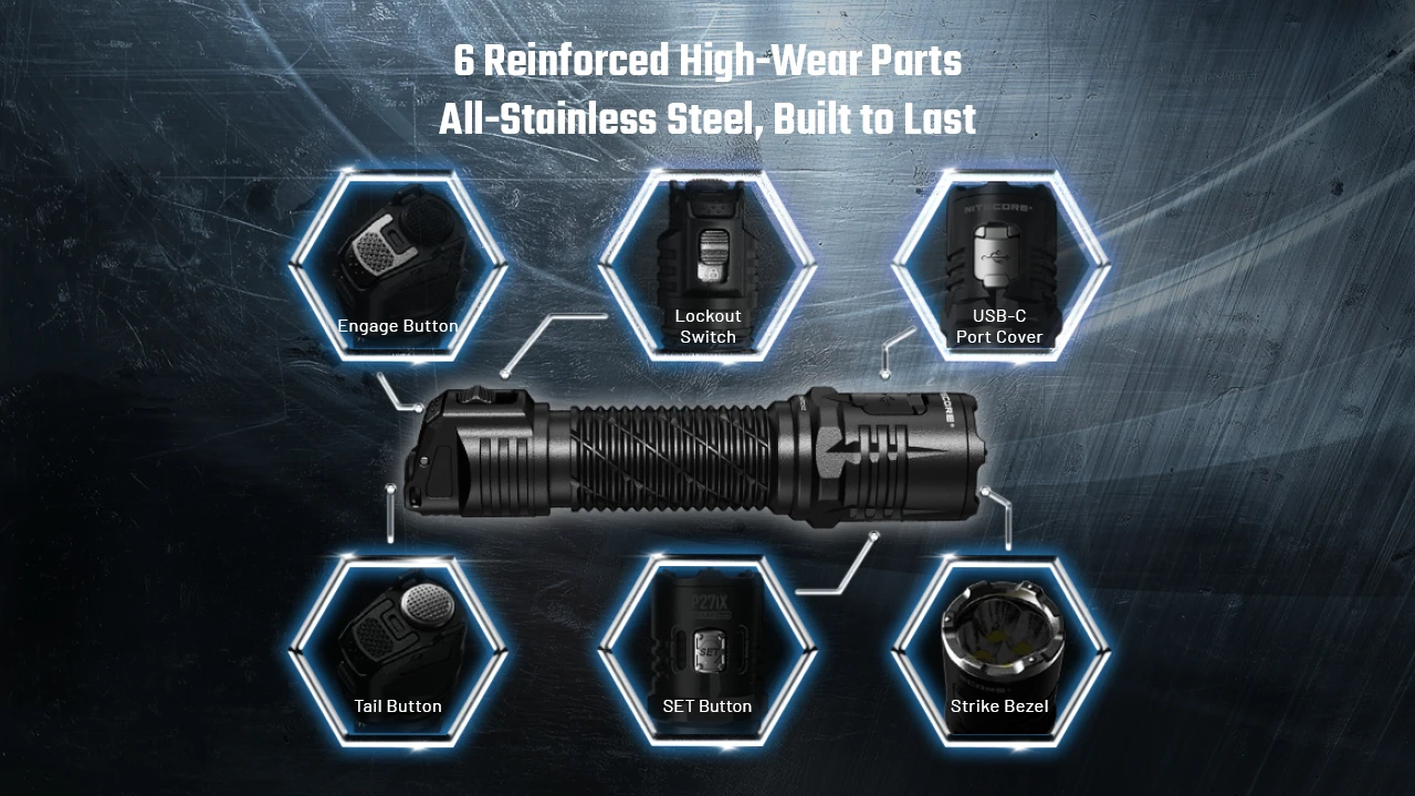 Nitecore P27iX