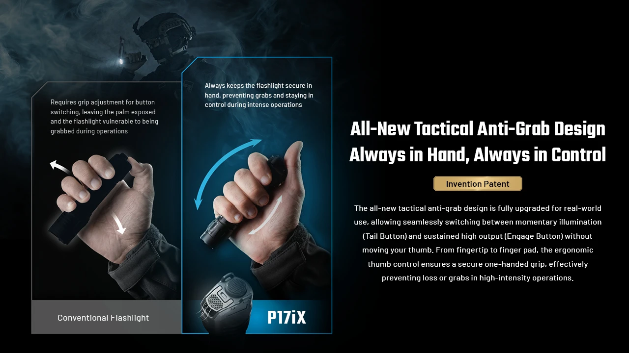 Nitecore P17iX