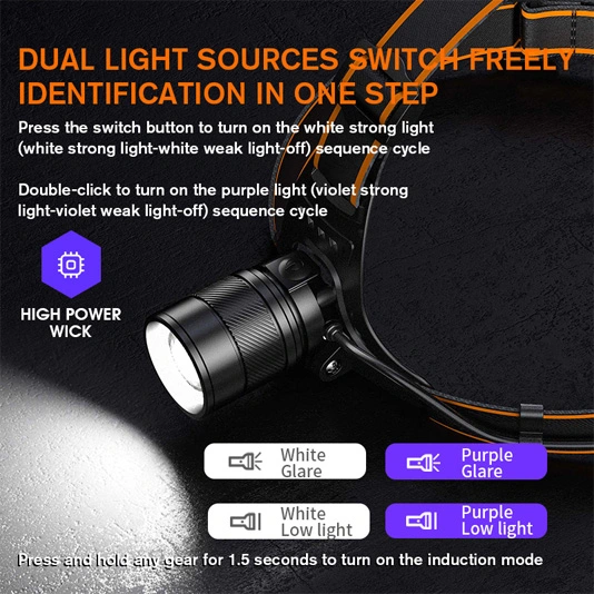 SuperFire HZ01 UV