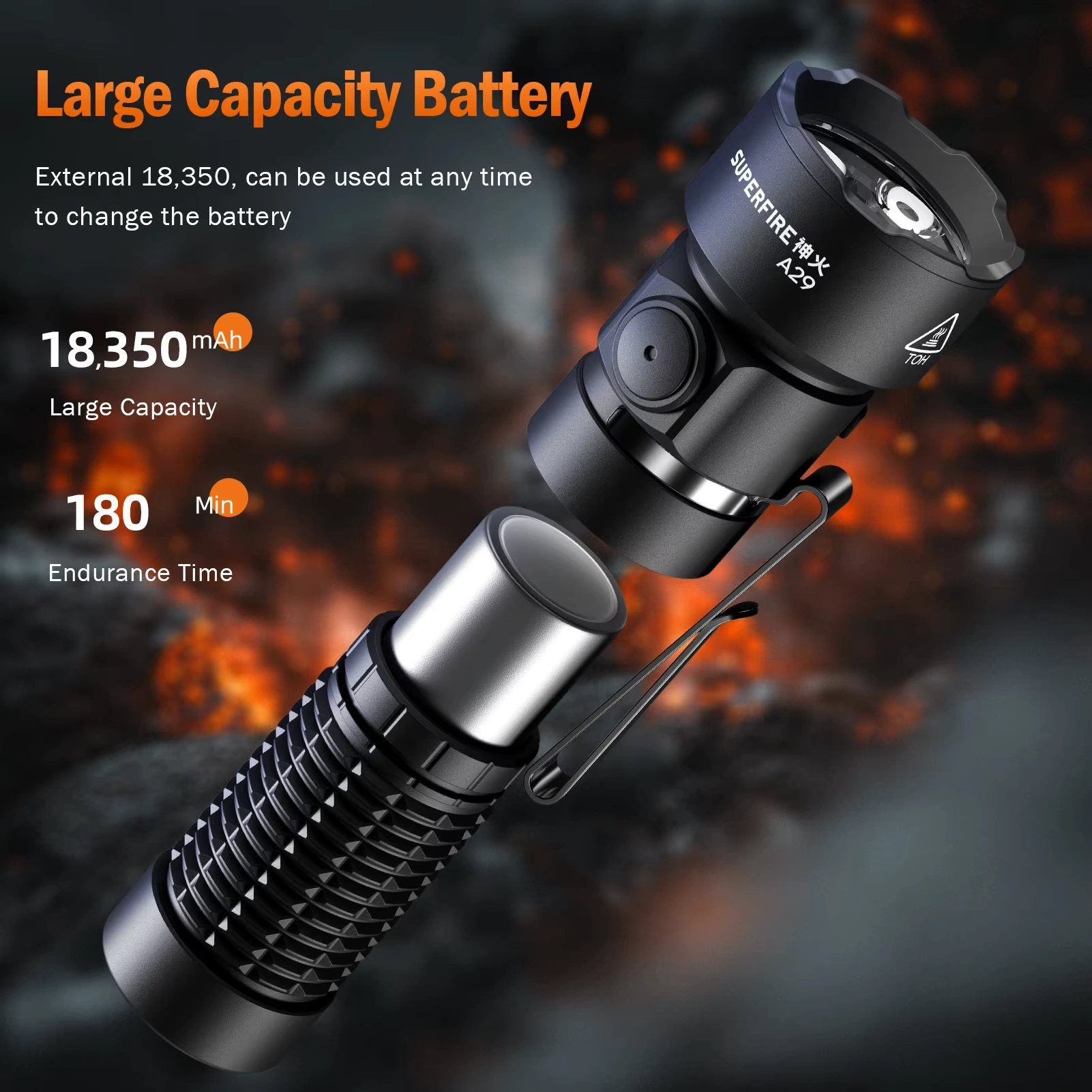 SuperFire A29