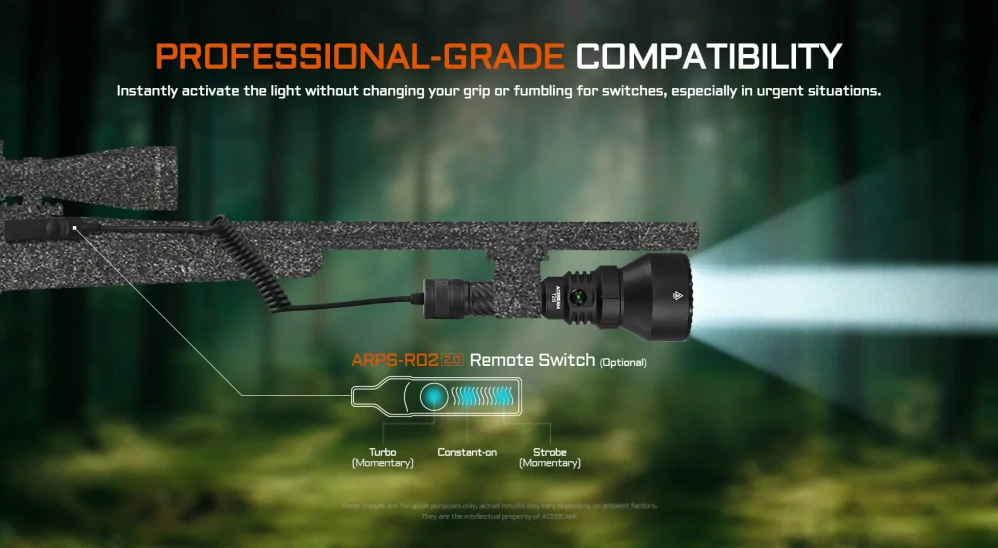 Acebeam T29