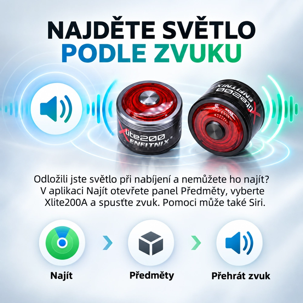 Enfitnix Xlite200A