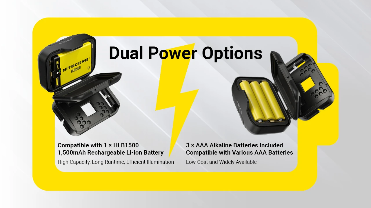 Nitecore HA13 RGB