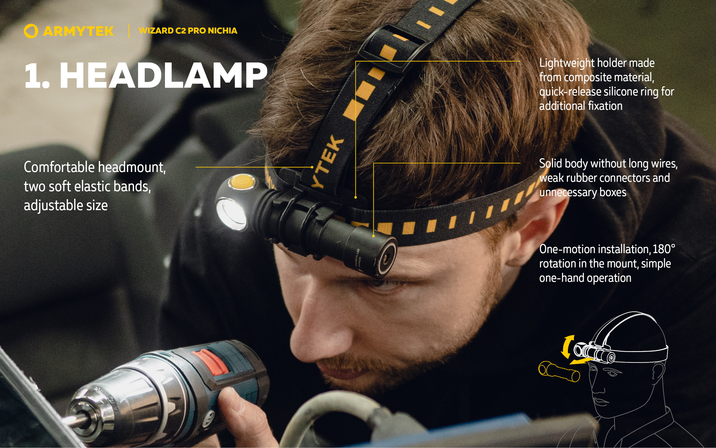 Armytek Wizard C2 PRO Nichia