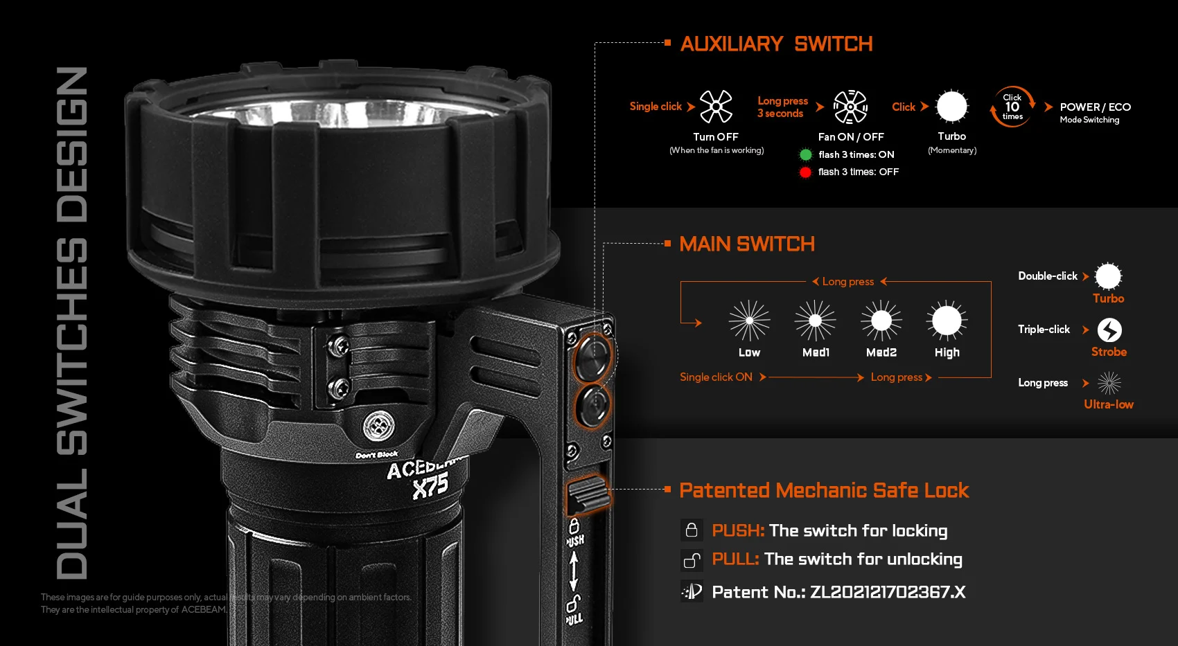 Acebeam X75 XHP70.2 5000K