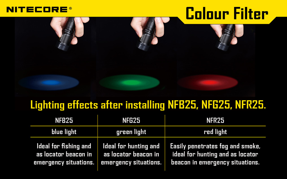 Nitecore FILTER RGB NF25